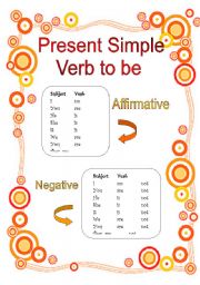 English Worksheet: VERB TO BE - PRESENT SIMPLE 