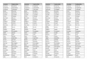 Countries and Nationalities - Table for students