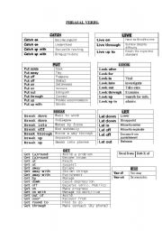 English Worksheet: PHRASAL VERBS