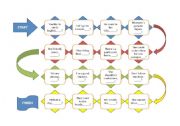 English Worksheet: Tag Questions Board game