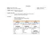 English Worksheet: days and months