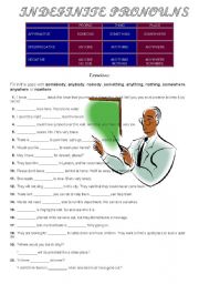 English Worksheet: indefinite pronouns