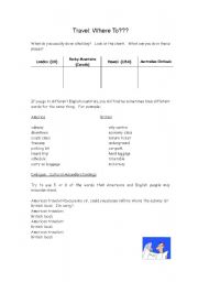 English worksheet: Where do you want to go?