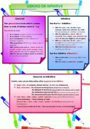 English Worksheet: GERUND OR INFINITIVE