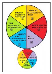 Modal verbs game