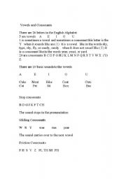 English Worksheet: phonetics vowels and consonants