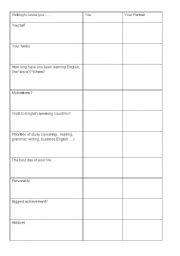 English worksheet: Introductions and Personal Information