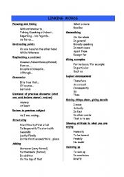 English Worksheet: LINKING WORDS