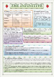 English Worksheet: The Infinitive (5 pages)