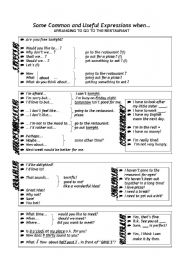 English Worksheet: Inviting, Accepting, Declining