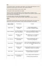 English Worksheet: passive voice