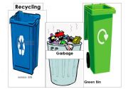 English Worksheet: Recycling 