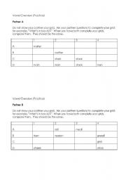 English Worksheet: Front Vowels Info Gap