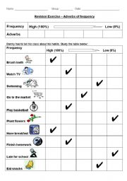 English Worksheet: Dannys habits