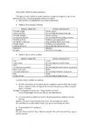English Worksheet: REPORTED SPEECH