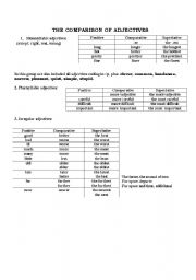 English worksheet: The Comparison of the Adjectives