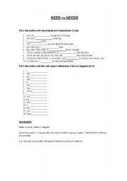 English Worksheet: Need vs Needs