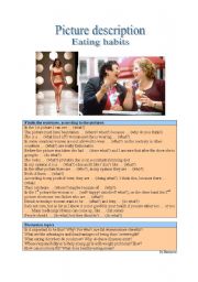 English Worksheet: Picture Description - Eating habits