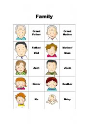 English Worksheet: family