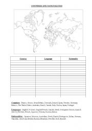 English worksheet: Countries and nationalities