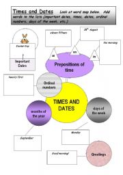 Times and Dates  - PREPOSITIONS of time + Ordinal Numbers