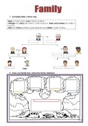 English Worksheet: FAMILY