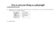 Shakespeare Game - How to earn your living as a playwright - Board and Cards