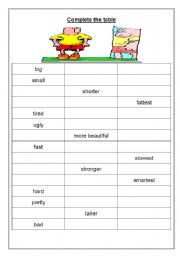 English Worksheet: Comparative table