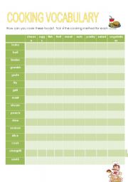 English Worksheet: Cooking vocabulary