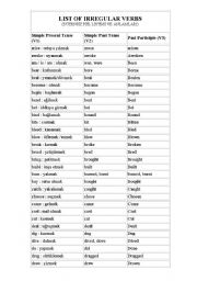 present tense past tense list present tense past tense list