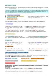 English Worksheet: Reported Speech Grammar guide I