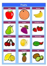 English Worksheet: FRUITS