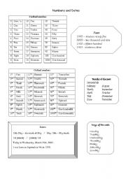 English Worksheet: Dates and numbers