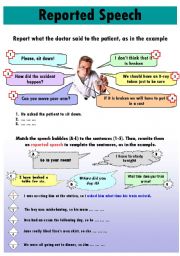 English Worksheet: Grammar. Reported Speech