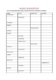 Word Formation(Practice for FCE or CAE)