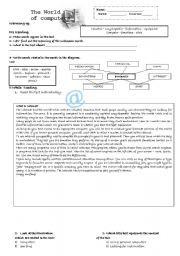 English Worksheet: The world of computers