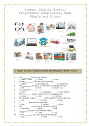 Tenses Review