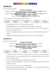 English Worksheet: Reporting words