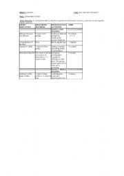 English Worksheet: reading poetry lesson plan