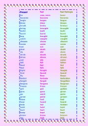 English Worksheet: irregular verbs chart