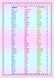 irregular verbs chart