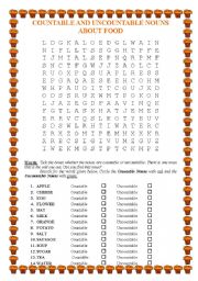 COUNTABLE AND UNCOUNTABLE NOUNS