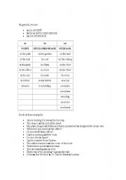 English Worksheet: preposition(in, on, at)