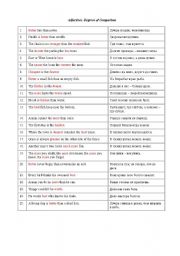 English Worksheet: Proverbs in what Degrees of Comparison are used