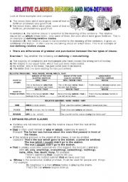 Defining and Non-defining relative clauses