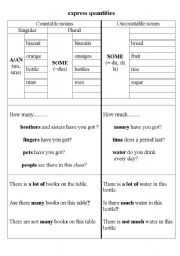 English worksheet: A/AN- SOME - A LOT OF- MUCH - MANY