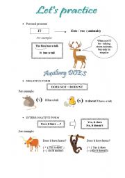 English worksheet: Auxiliary Does ( it )