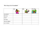 English worksheet: What did they do on the weekend?