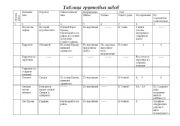 English Worksheet: Tital
