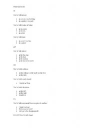 English worksheet: Prepositions of place